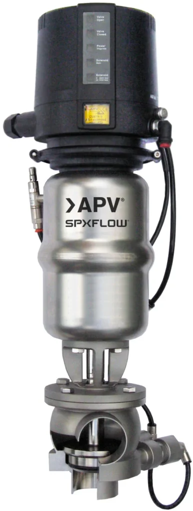 Zawory mixproof